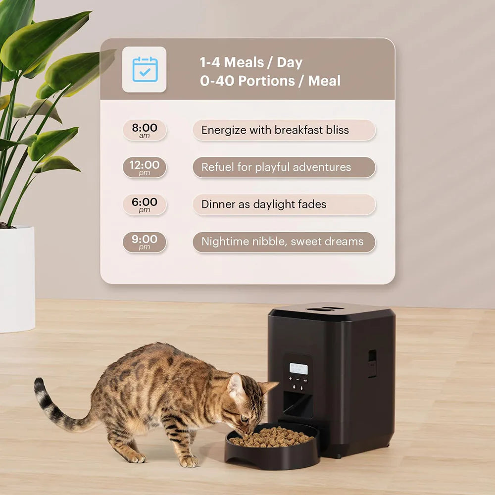 Pet Wonder's Smart Feeder